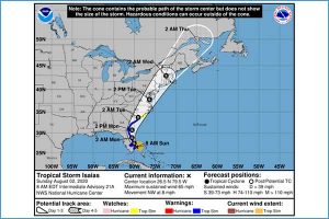 Tropical Storm Isaias Forecast Track