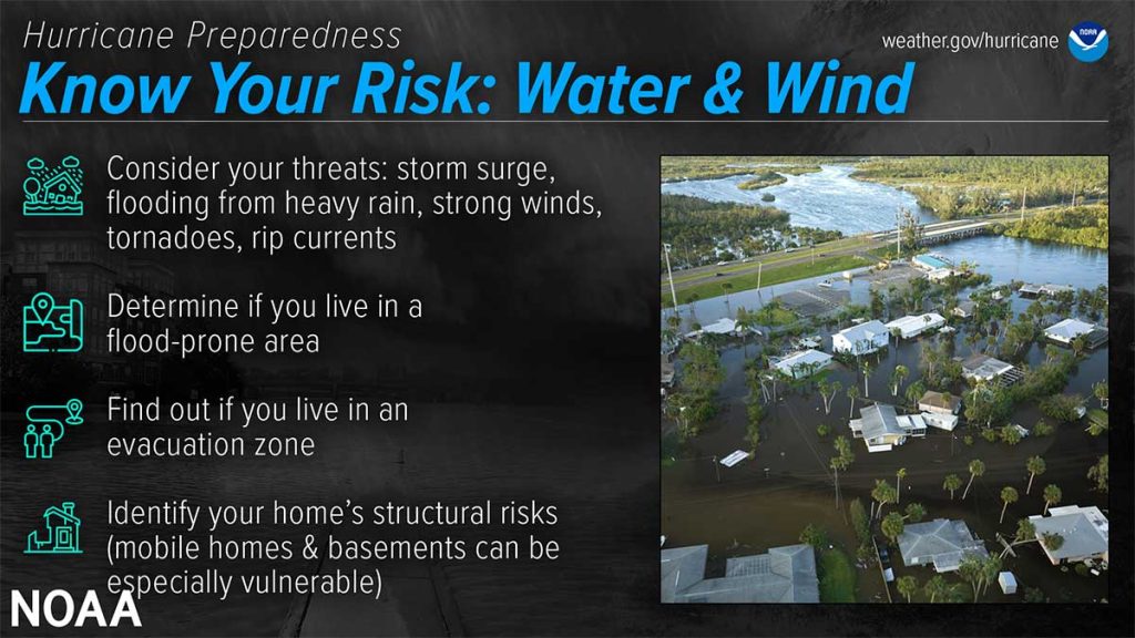 Know Your Risk: Water and Wind infographic